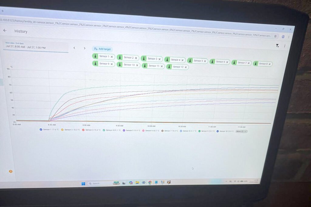 Bed Bug Heat Treatment Sensors and Software helps us to maintain a high temperature